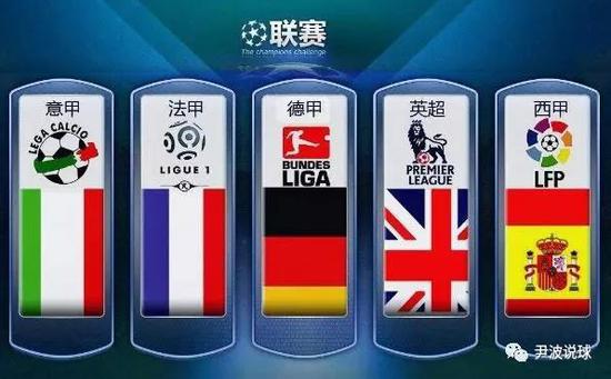 在全英赛场